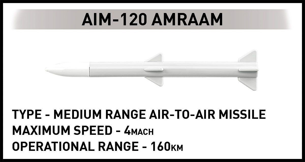 EAN 5902251058968 - COBI F-16AM Fighting Falcon imagen 9