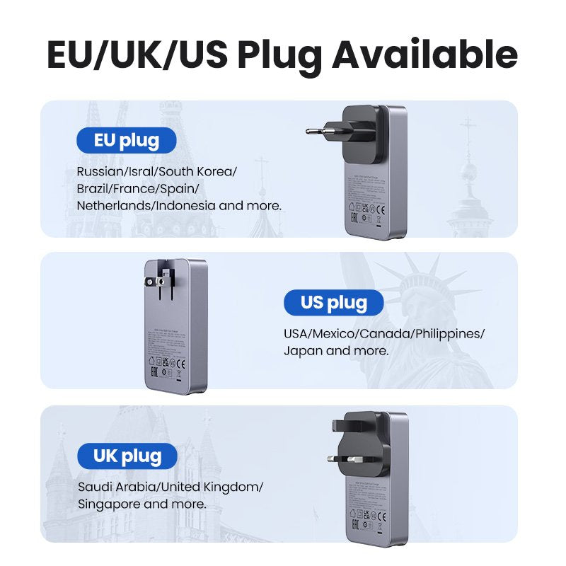 Ugreen Nexode Pro 65w Gan Travel Charger