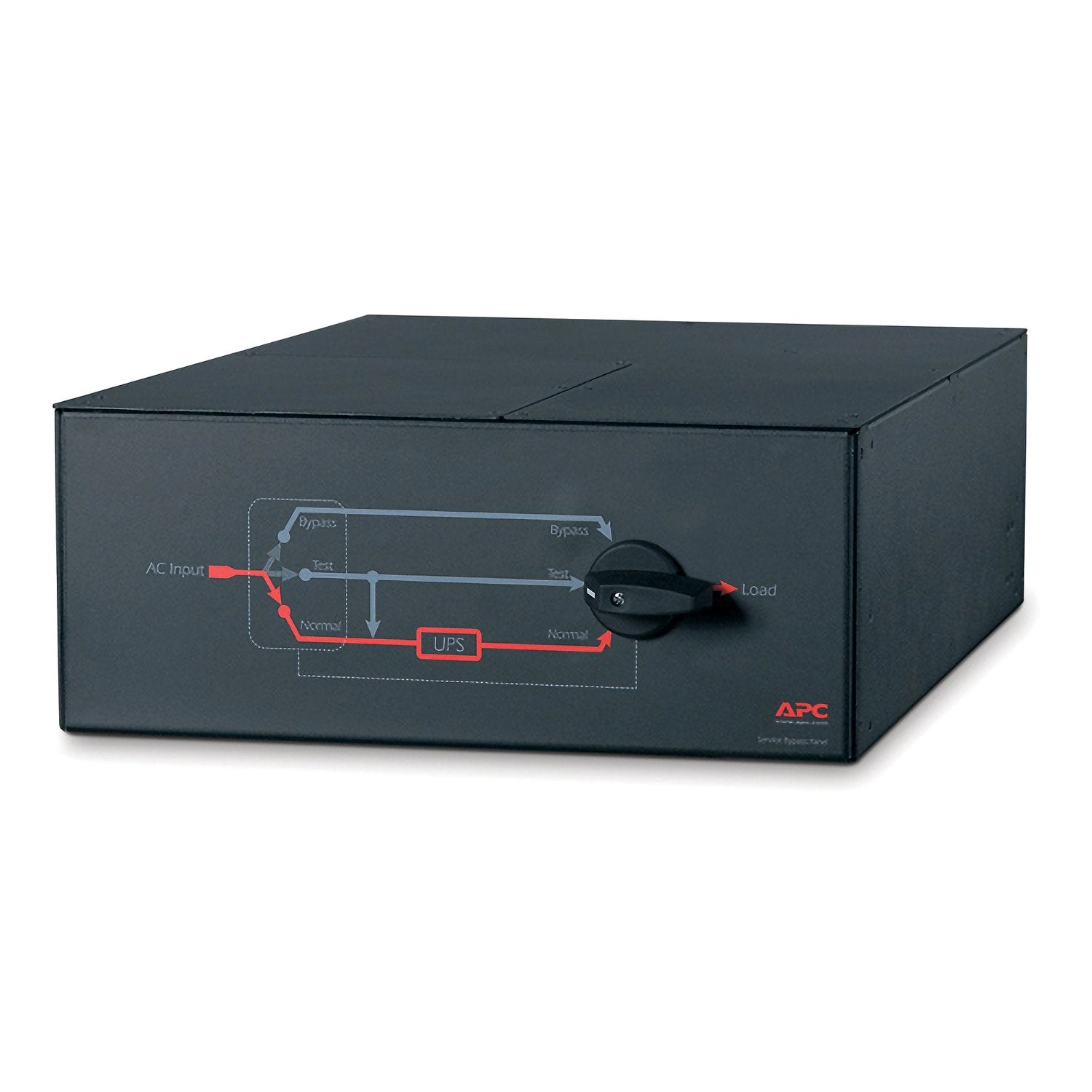 EAN 0731304212645 - APC SBP16KP panel de bypass de mantenimiento (MBP, Maintenance Bypass Panel) imagen 1