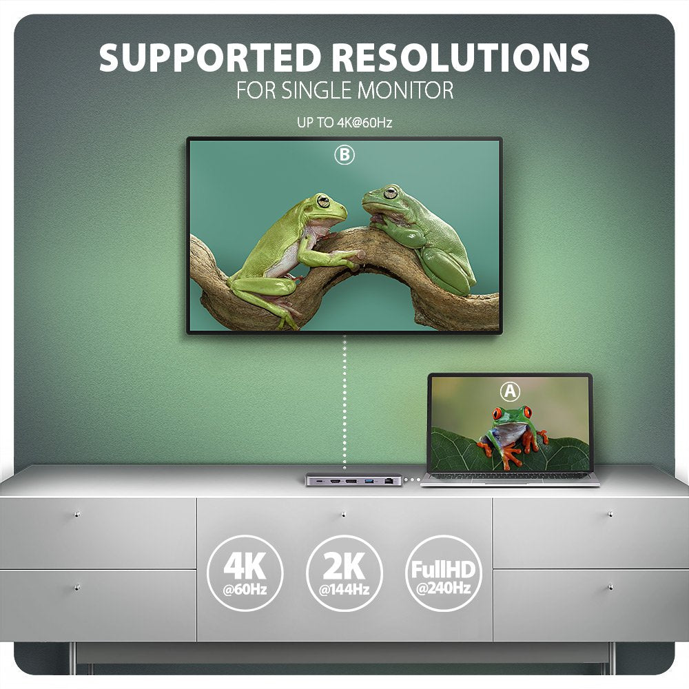 Hub Axagon Hmc-12gm2 Base Para Portátil Y Replicador De Puertos Alámbrico Rog Xg Mobile + Usb Type-C Gris