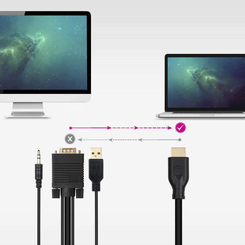 Cable Conversor Vga/M+Audio/M+Usb-A/M-Hdmi/M,1.8m