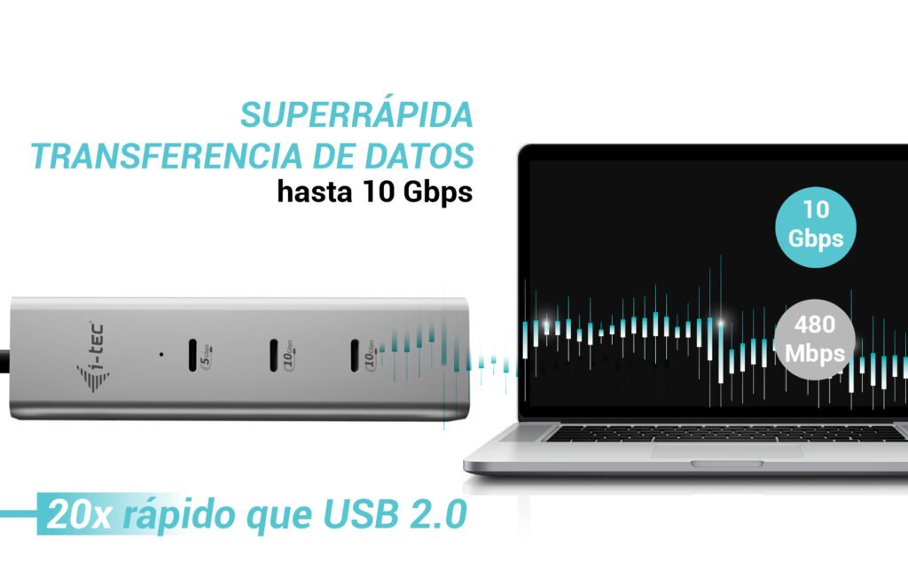 I-Tec Usb-C Charging Metal Hub 5port With Usb-C Video 8k 1xusb-C Video Data 1xusb-C Pd Data 1xusb-C 3.2 Gen1 2xusb-C 3.2 Gen2 Pd85w