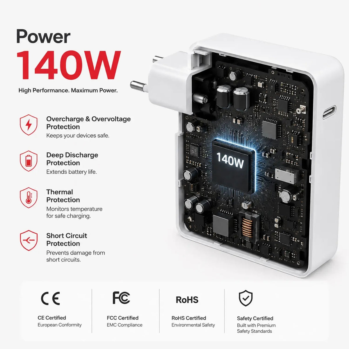 Cargador Mac Book Air Pro - M5 M4 M3 M2 M1 (2026 2025 2024 2023 2022 2021) 140W Magsafe 3 Cable Trenzado Usb-C A T De 2M
