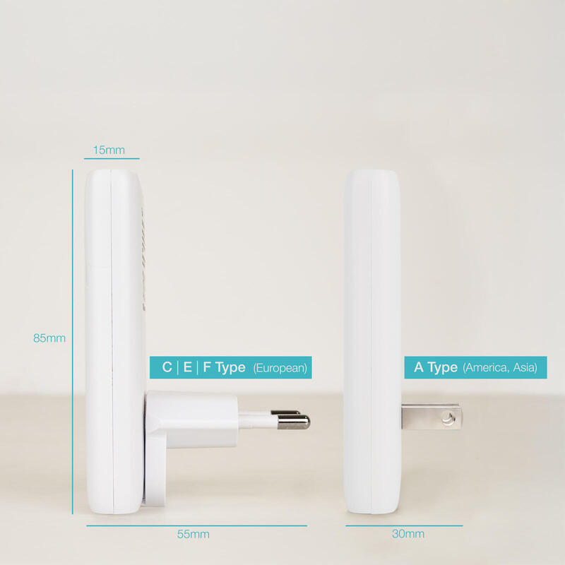 Cargador Pared Gan Usb-C/Pd+Usb-A/Qc 65w, Blanco