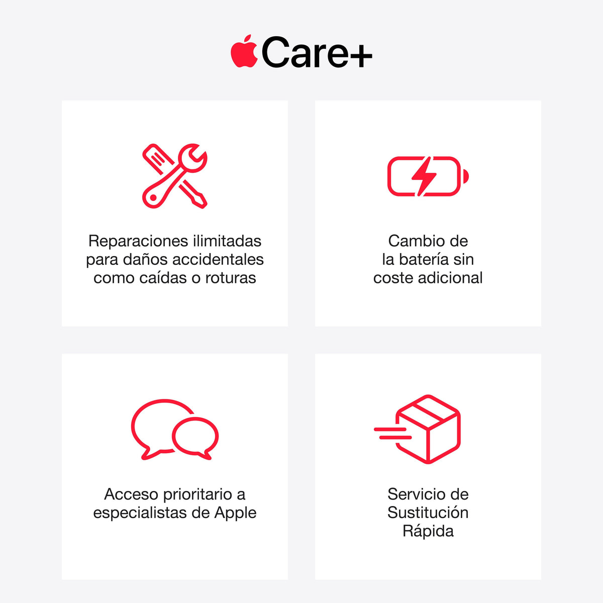 Auriculares Bluetooth Apple Airpods 5 Estuche De Carga Inalambrica