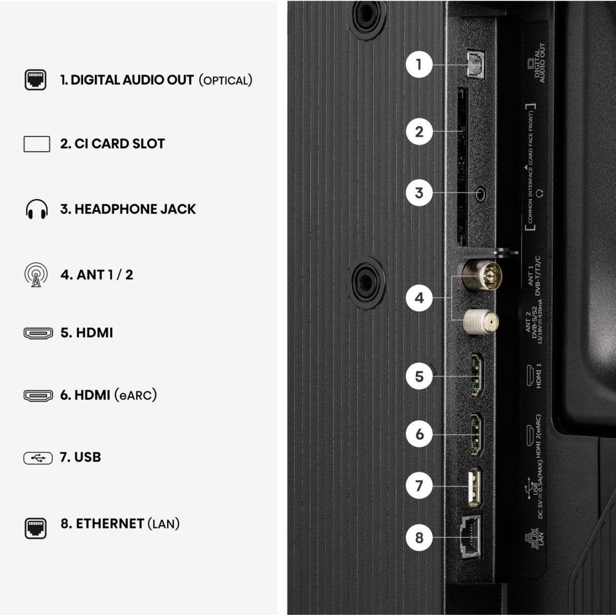 81,3 Cm (32") 1920 X 1080 Pixel Hisense 20018229 16:9 Full Hd Dled 10 Ms Smarttv Hdmi Vesa 100 X 100 Mm Lan Wifi Speaker