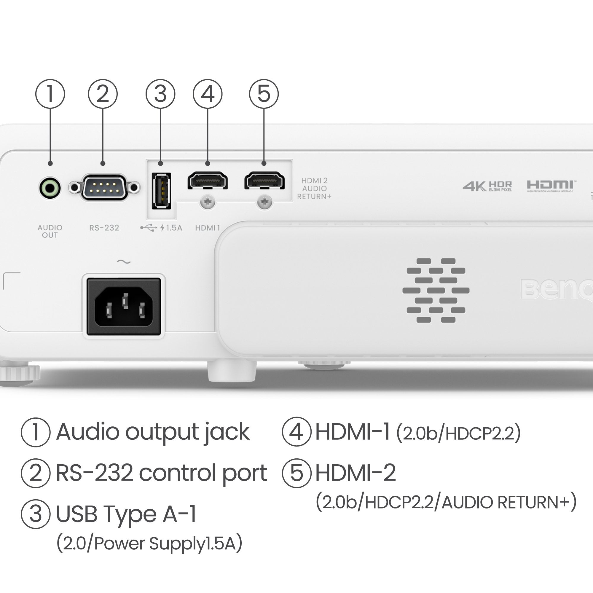 EAN 4718755093555 - BenQ TK710STi Proyector de alcance estándar 3200 lúmenes ANSI DLP UHD 4K (3840x2160) 3D Negro, Blanco imagen 5