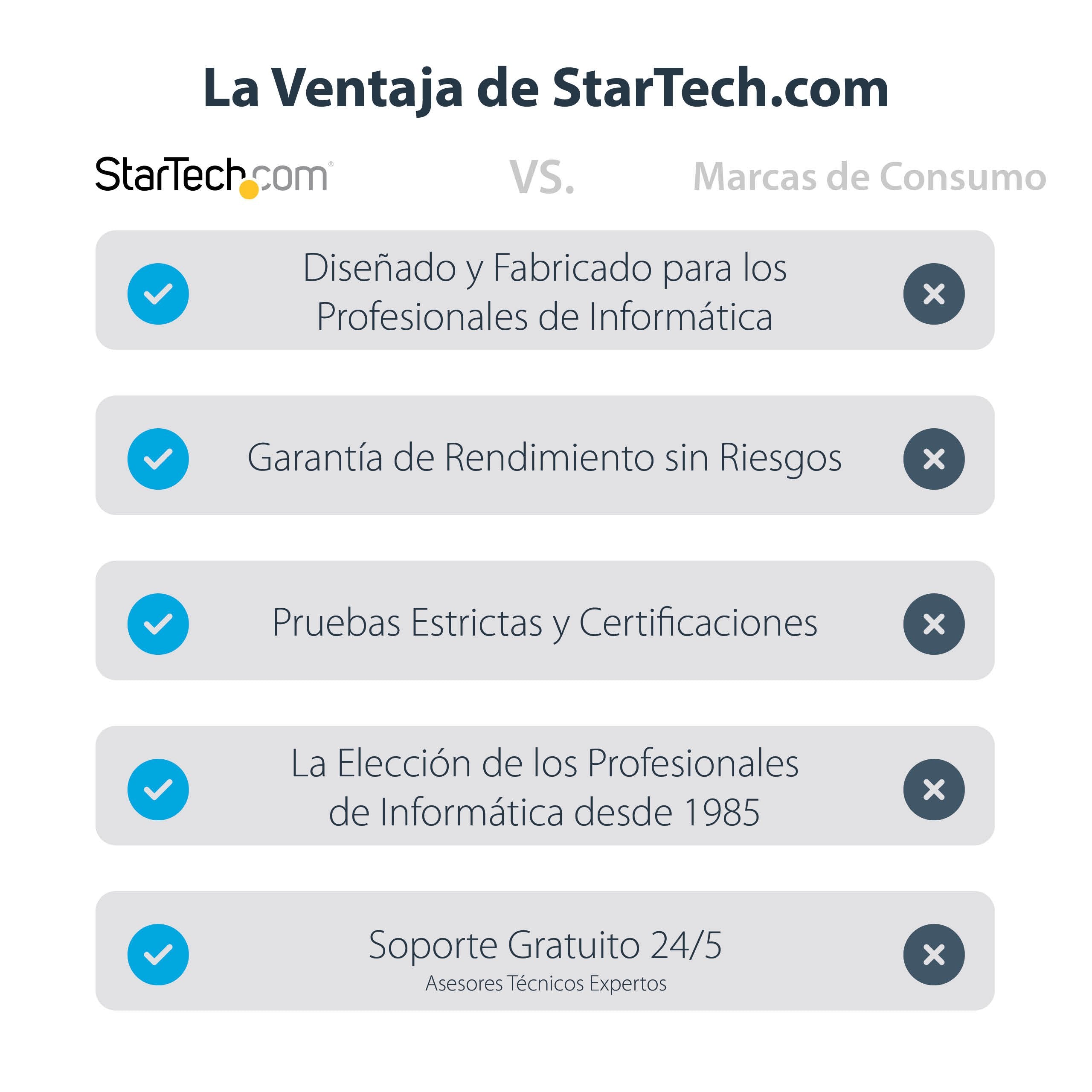EAN 0065030864138 - StarTech.com TBT3TBTADAP cambiador de género para cable Female Male Negro imagen 12