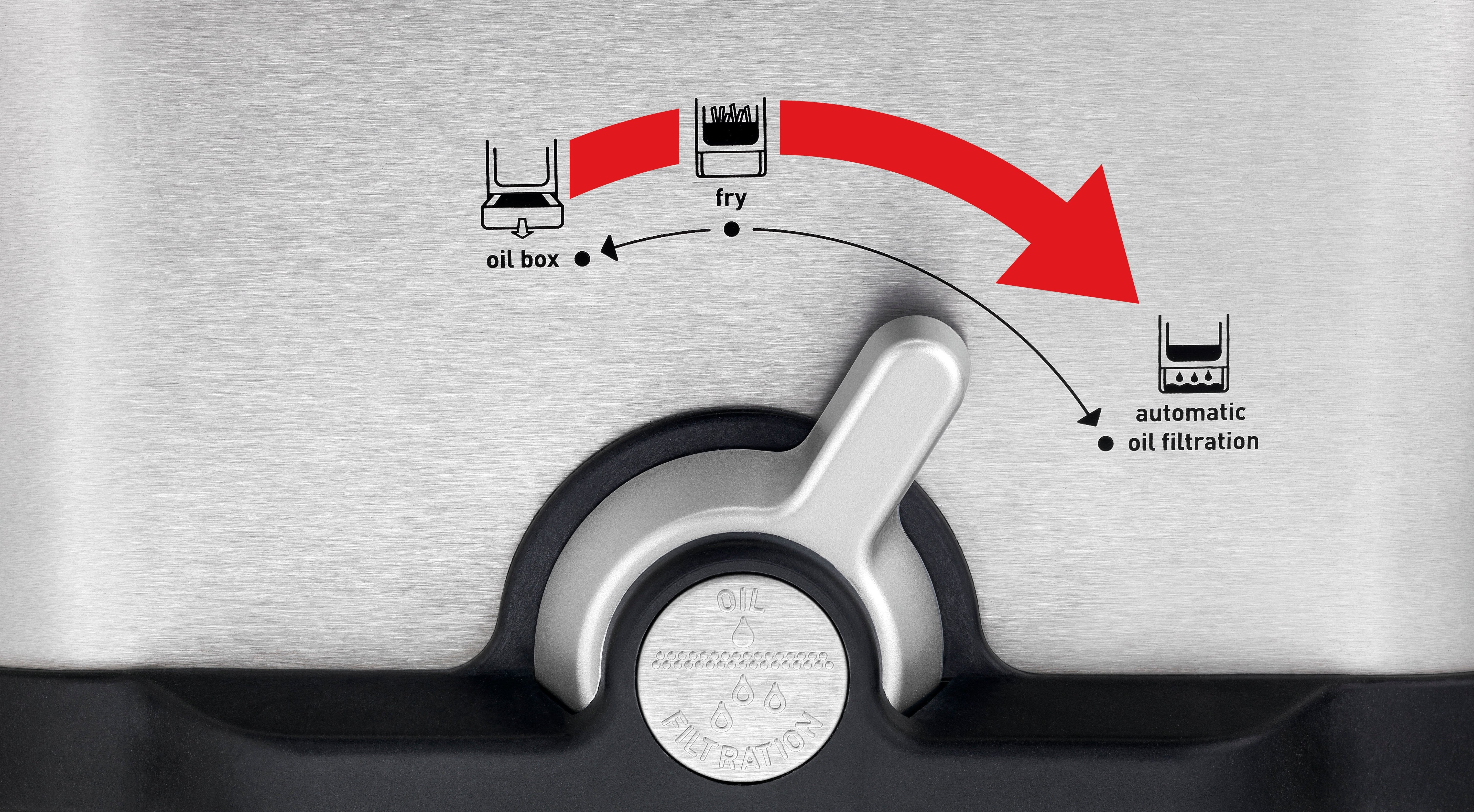 Tefal Oleoclean Pro Fr 8040, Freidora 3,5 L Sencillo Negro, Acero Inoxidable 2300 W