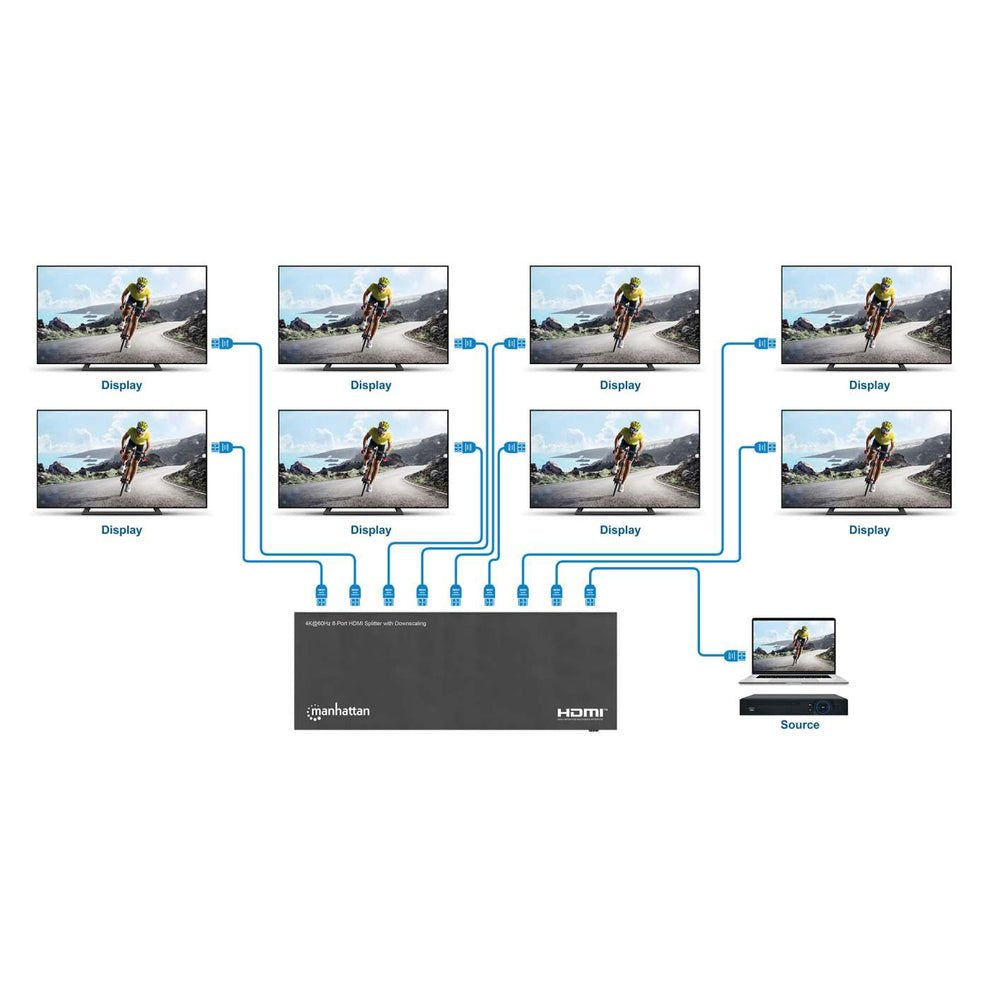 EAN 0766623208451 - Manhattan 208451 divisor de video HDMI 8x HDMI imagen 4