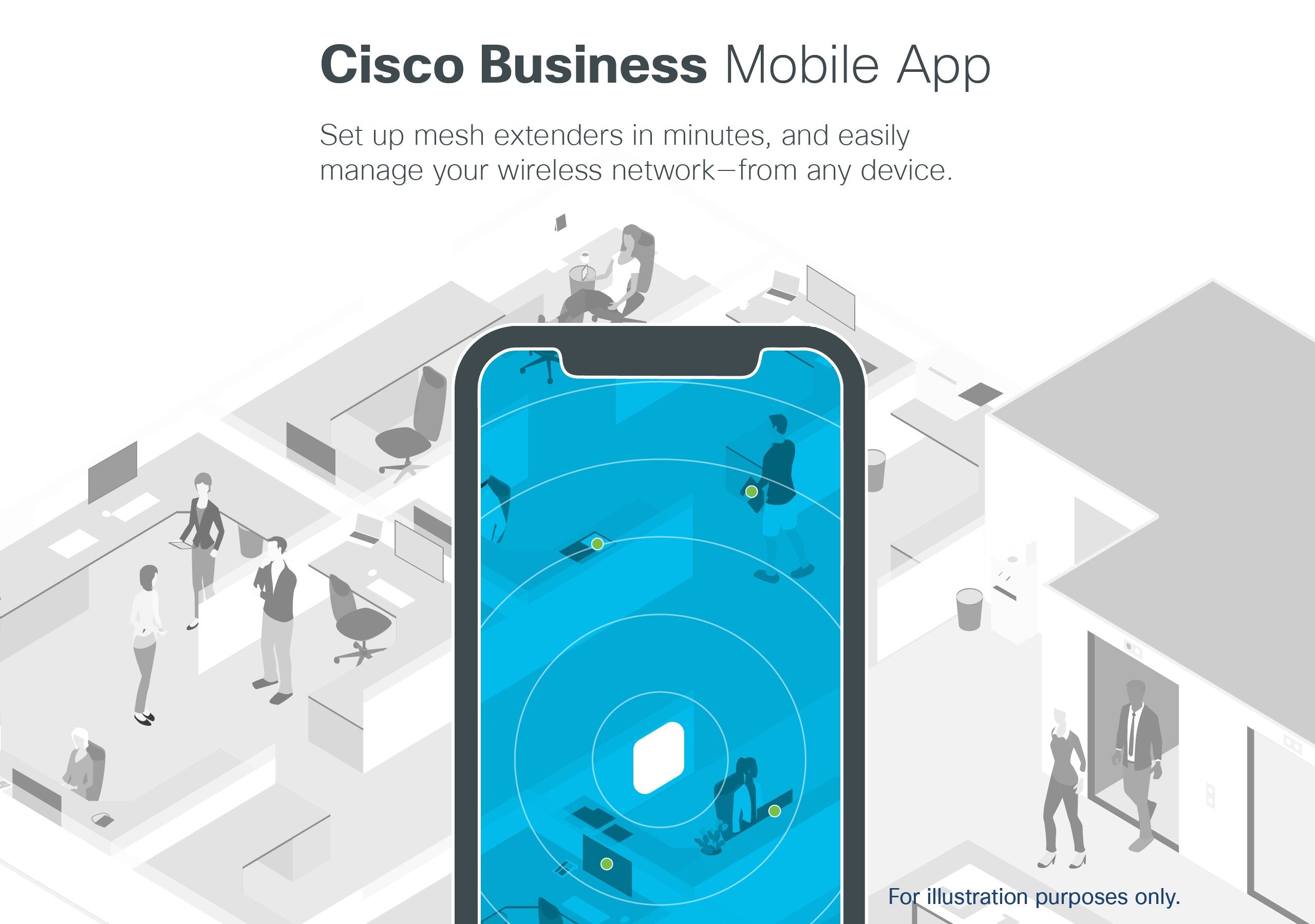 Cisco Business 145ac 802.11ac 2x2 Wave 2 Access Point Wall Plate