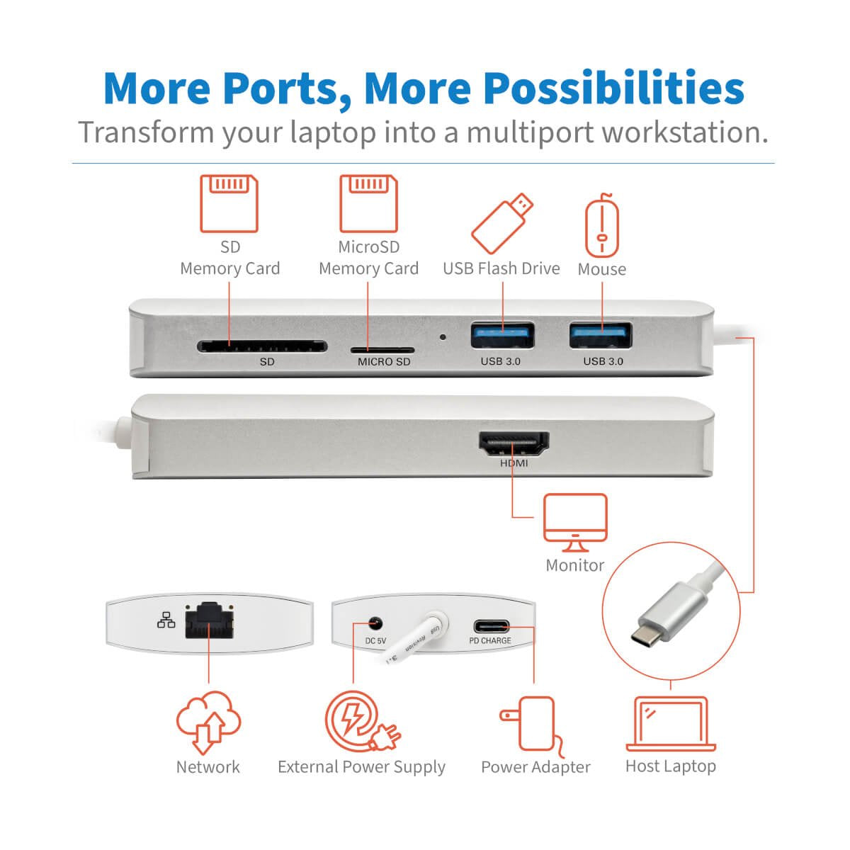 Tripp Lite Estación De Conexión Usb-C Type-C, 4k @ 30 Hz, Hdmi, Thunderbolt 3, Usb-A Hub, Carga Pd, Sd Micro Sd, Gbe - Plata