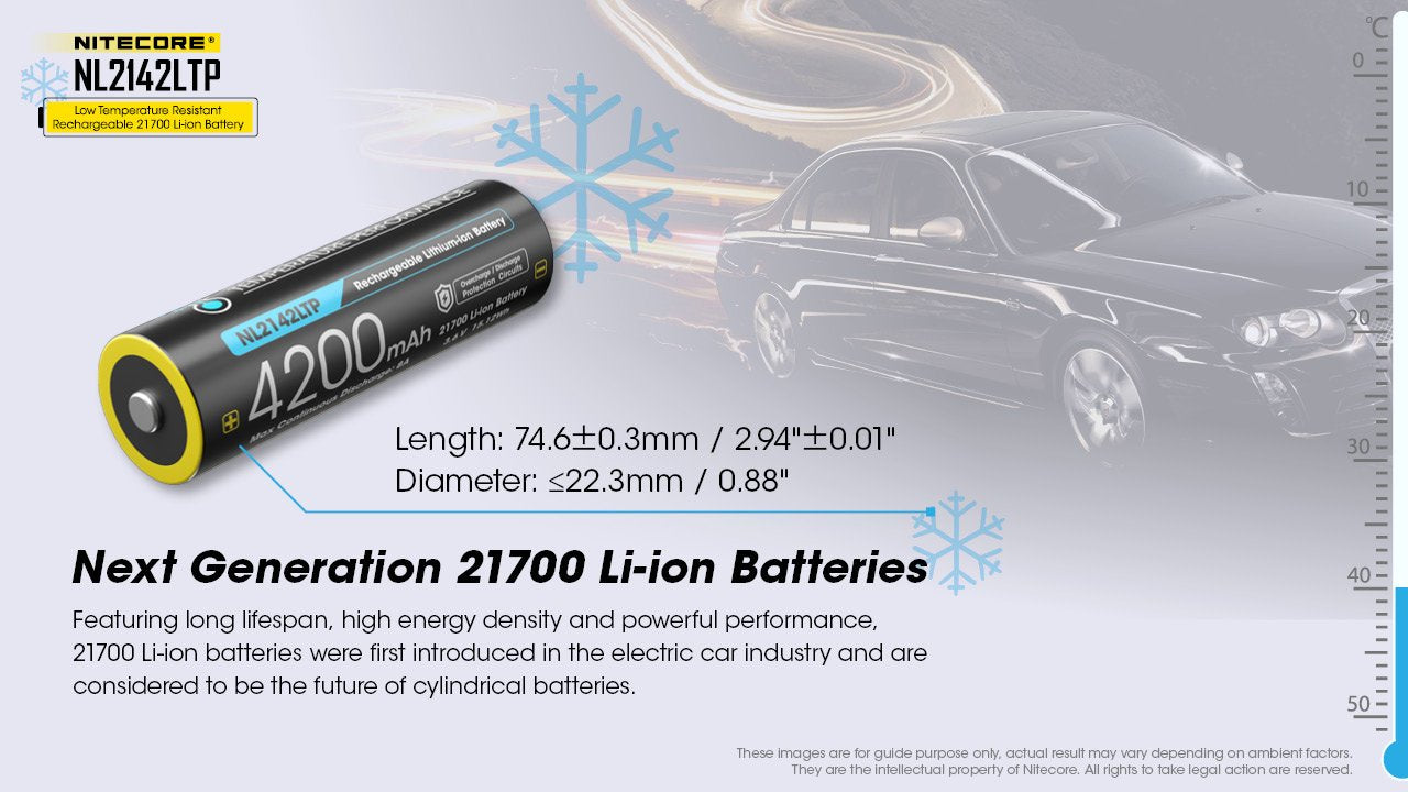 EAN 6952506494613 - Nitecore NL2142LTP batería recargable industrial Ión de litio 4200 mAh 3,6 V imagen 11