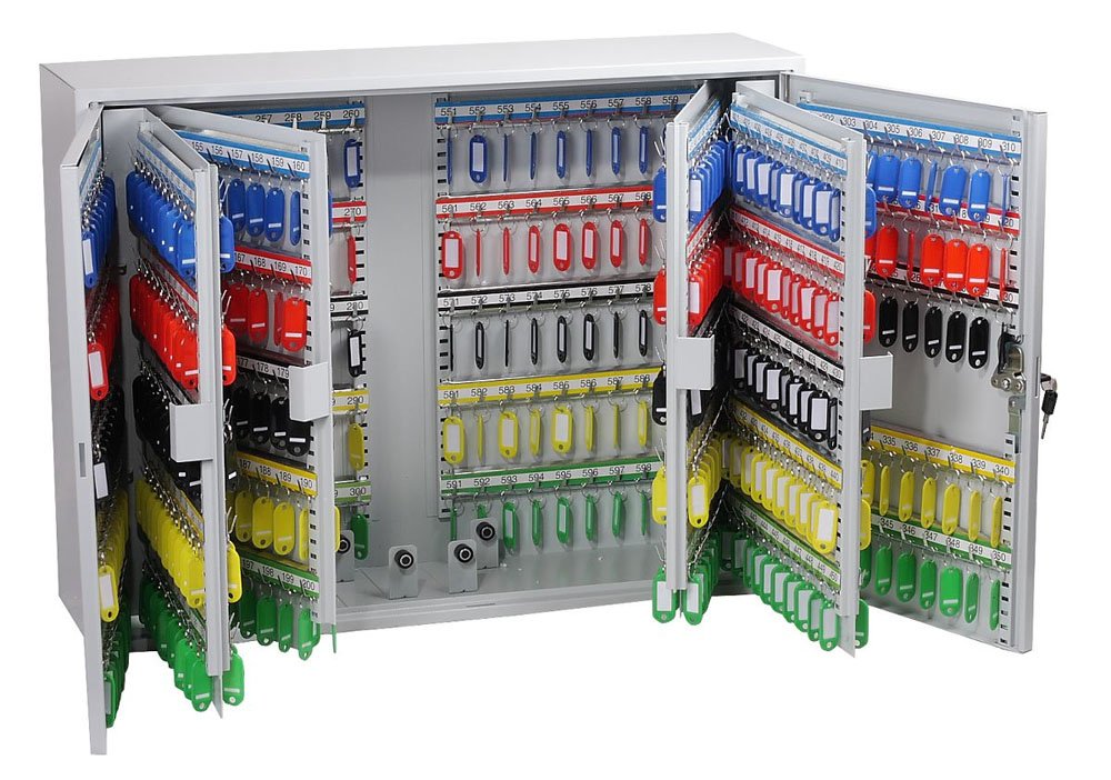 Caja De Llaves Phoenix Kc0607k