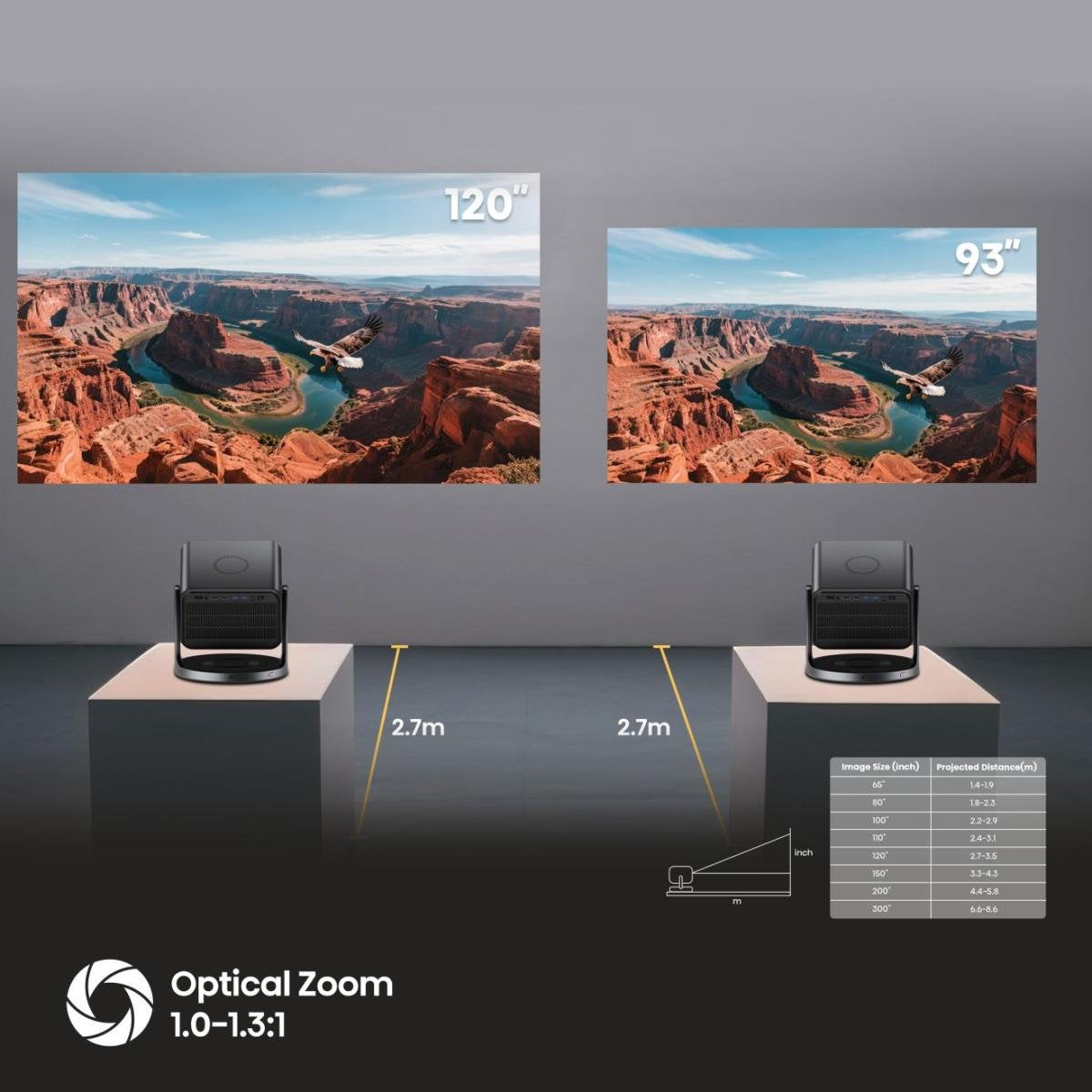 EAN 6942351427010 - Hisense C3 DLP UHD 4K (3840x2160) 3D Plata imagen 6
