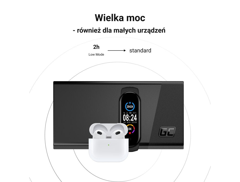 Green Cell Powerbank Powerplay 20s Negro 20000mah 22.5w 3x Usb-C 1x Usb-A