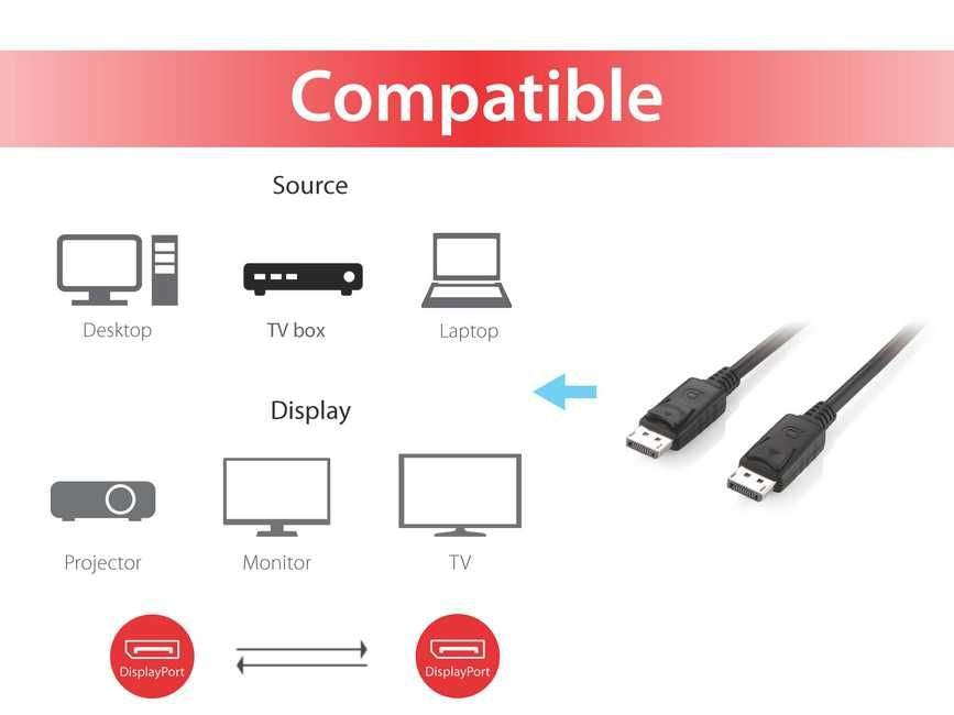 Equip Cable Displayport A Displayport 3m 119333