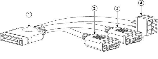 EAN 0882658251412 - Cisco N20-BKVM= cable para video, teclado y ratón (kvm) imagen 1