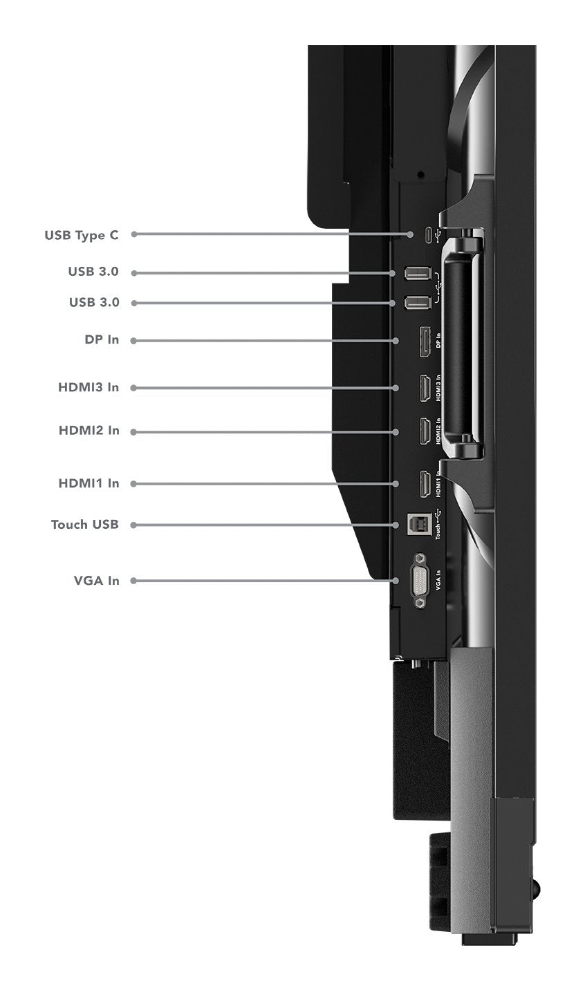 EAN 198158014564 - Lenovo ThinkVision T86 pantalla para PC 2,18 m (86") 3840 x 2160 Pixeles 4K Ultra HD LED Pantalla táctil N imagen 10