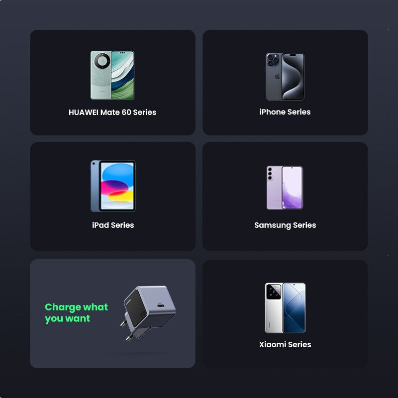 Cargador Ugreen 30w Pd  Nexode S Gan Tech