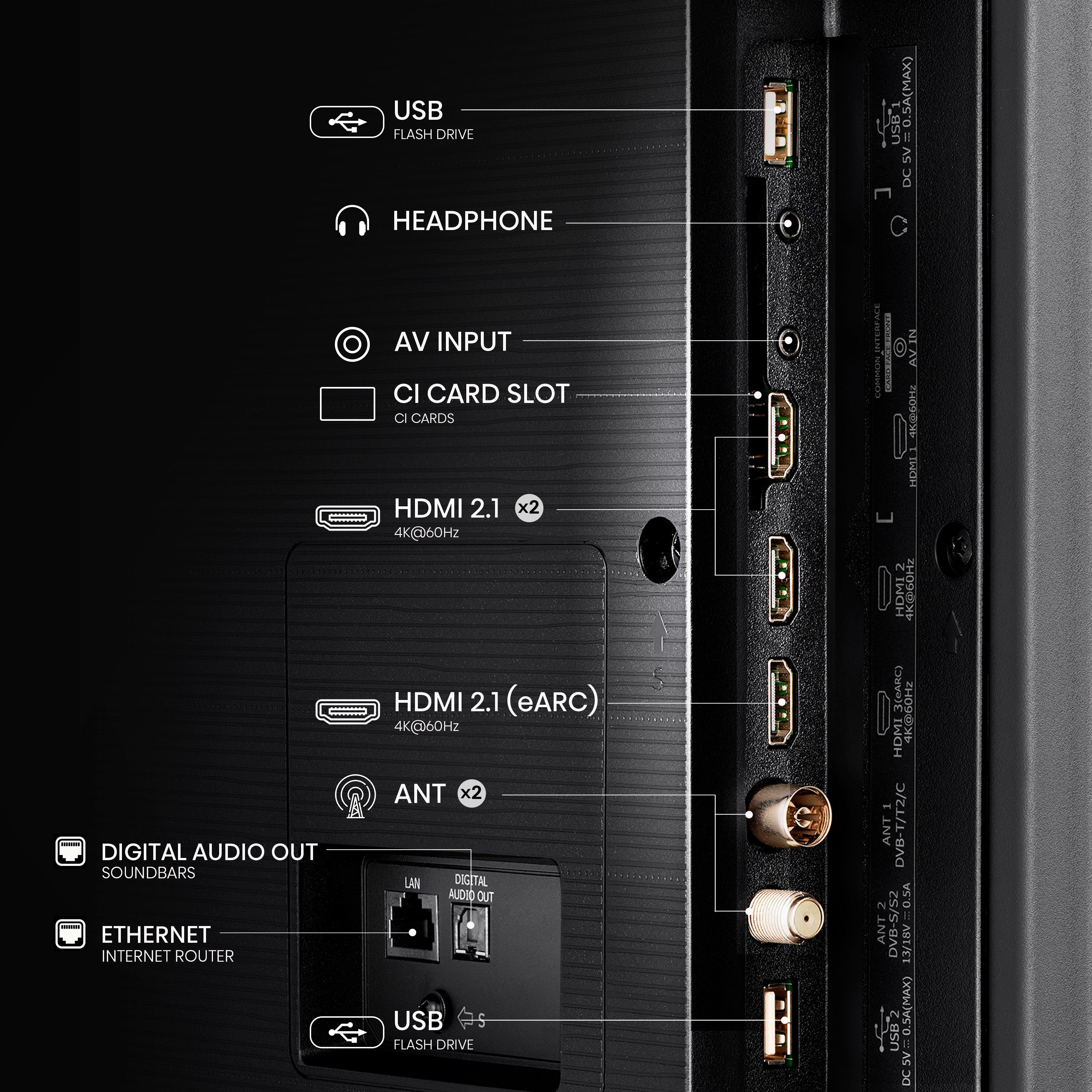 Televisión Hisense 65u6nq 65"  Negro/Antracita, Ultrahd/4k, Triple Sintonizador, Mini Led 65u6nq