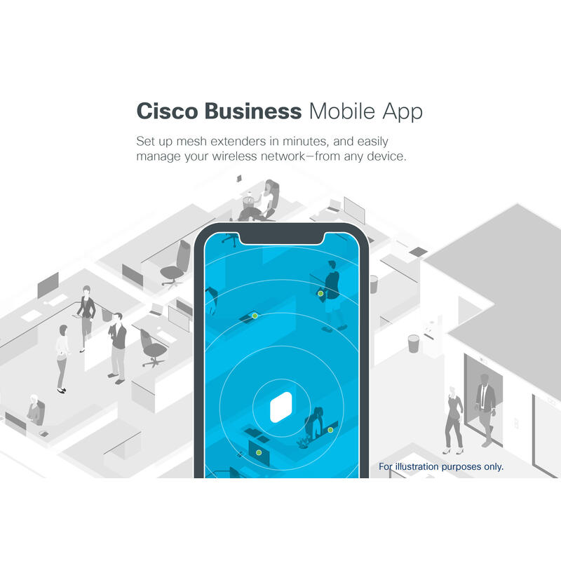 Cisco Business 240ac Punto De Acceso Inalámbrico Wi-Fi 5 2.4 Ghz 5 Ghz (Paquete De 3)