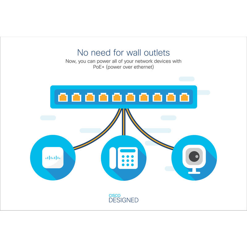 Cisco Catalyst C1000-8p-E-2g-L Switch Gestionado L2 Gigabit Ethernet [10/100/1000] Energía Sobre Ethernet [Poe] Gris
