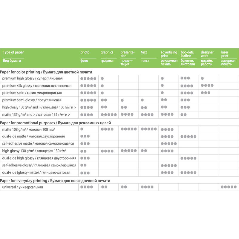 Colorway Pm2201004r Papel Fotográfico Mate