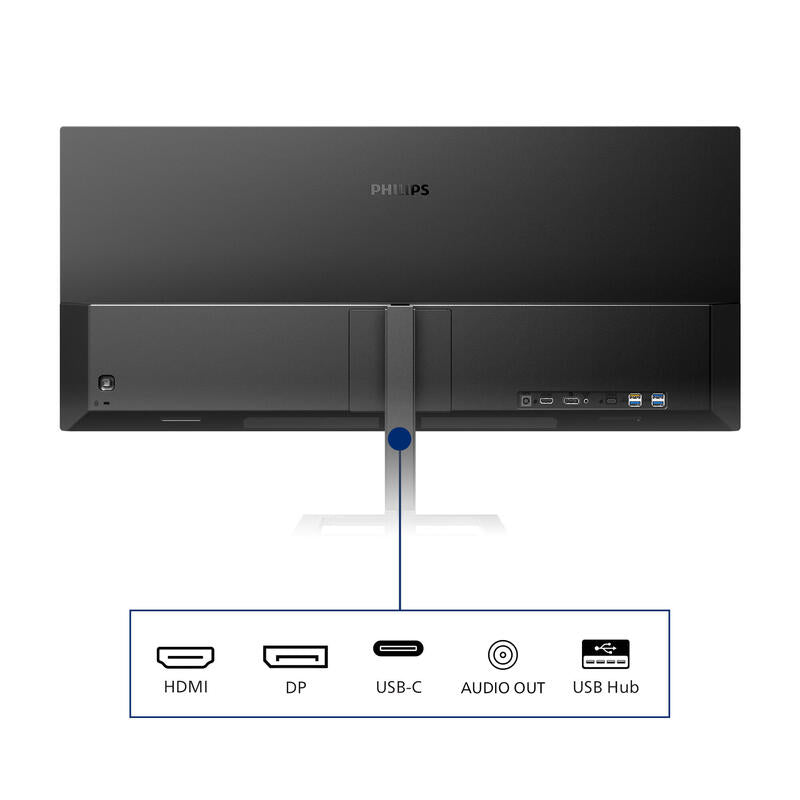 Computer Monitor (34")