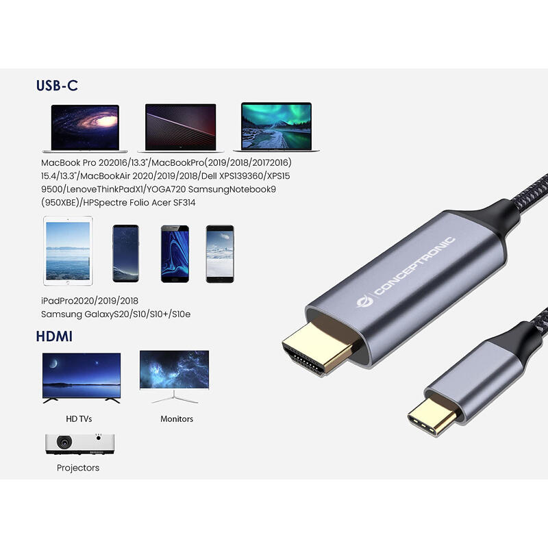 Conceptronic Cable Usb-C 3.0 -> Hdmi 4k60hz 2.00m Gr