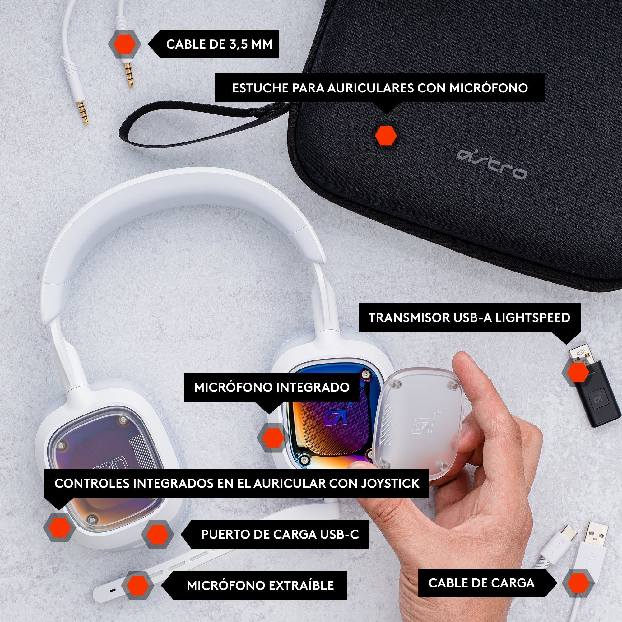 Astro Gaming A30 Auriculares Inalámbrico Y Alámbrico Diadema Juego Bluetooth Blanco