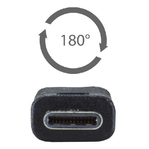 Usb 3.1 C Type To Usb A