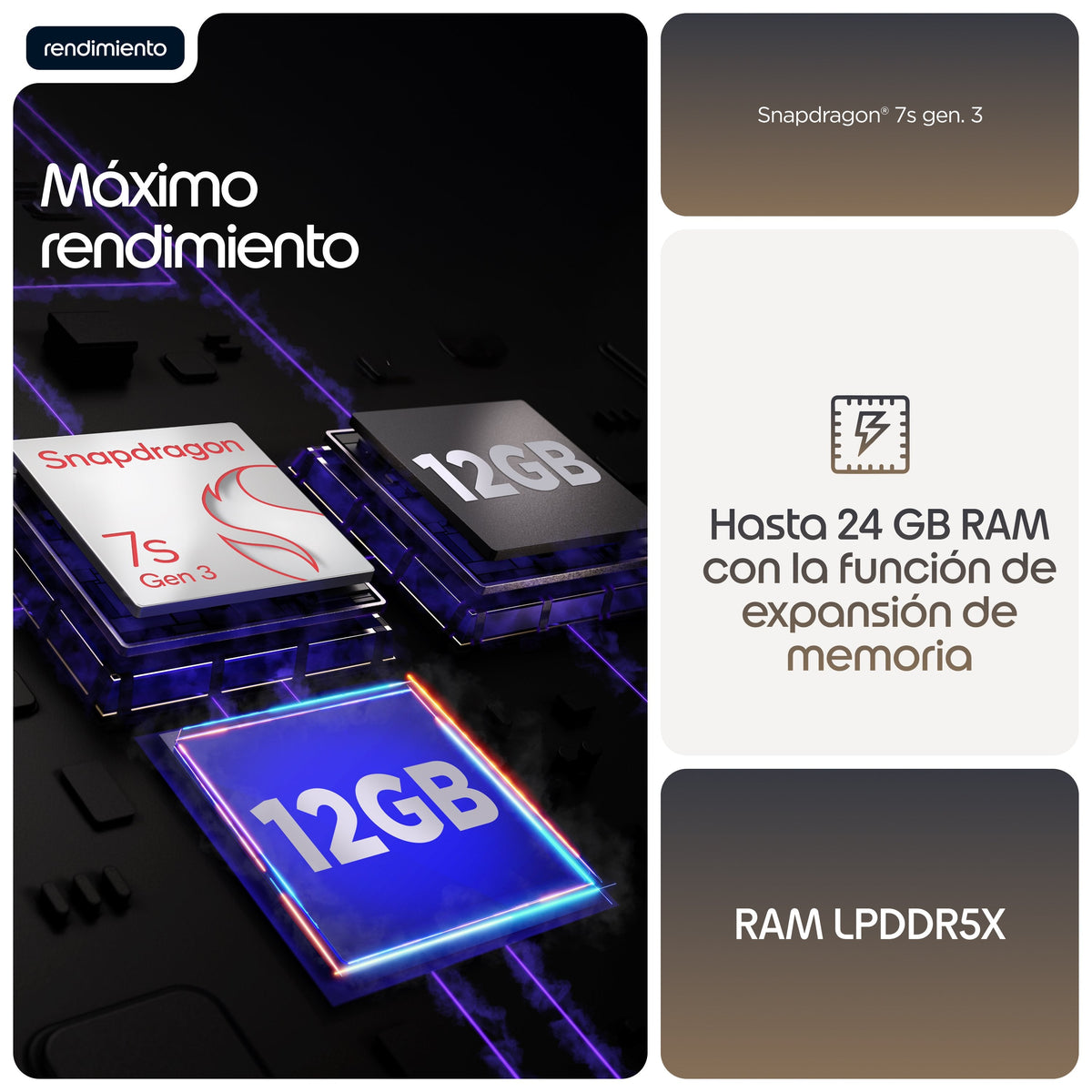 Motorola Edge 70 Fusion Silhouette 256gb 12gb Ram 6.78" Extreme Amoled Qualcomm Snapdragon 7s Gen 3 7000 Mah Incluye Auriculares