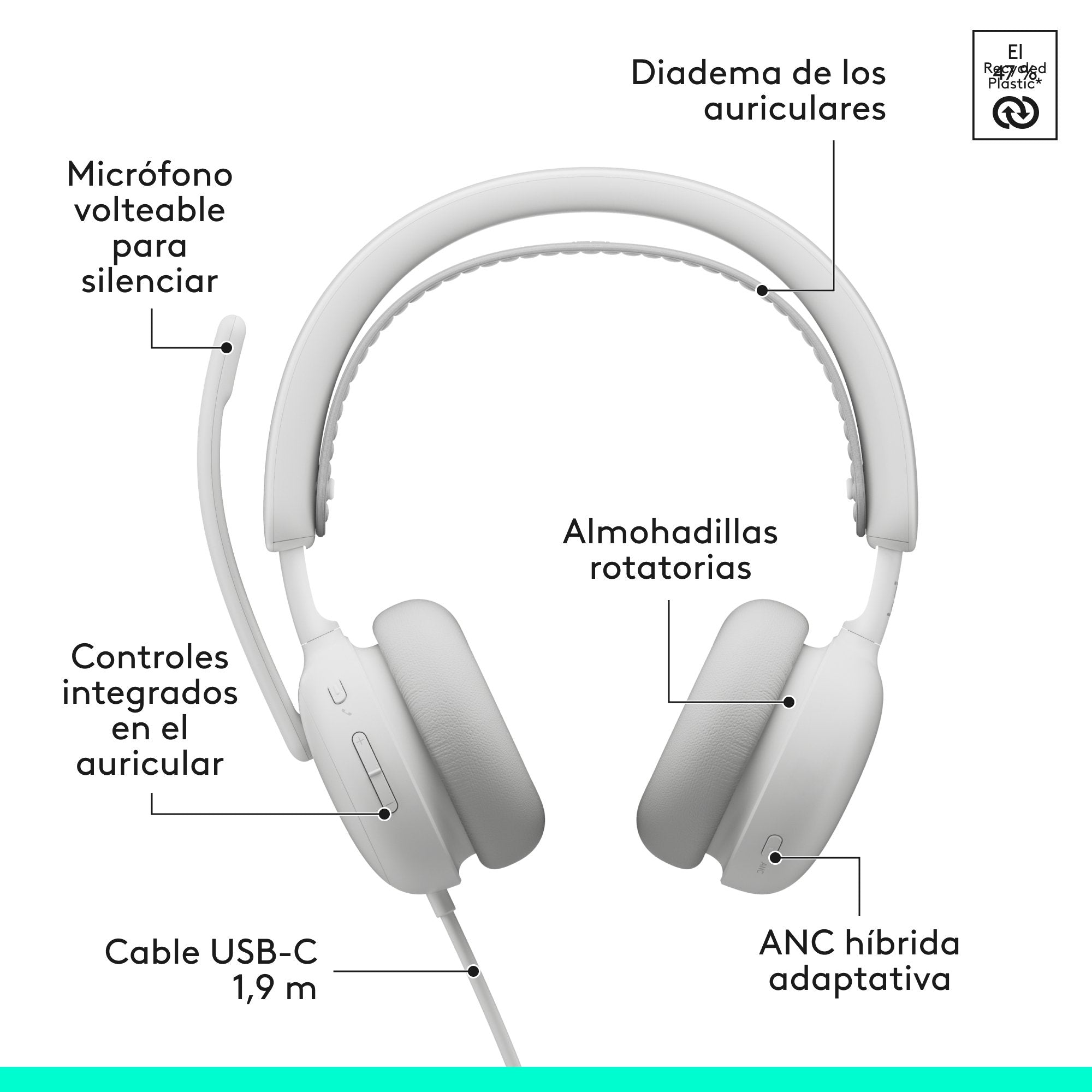 Logitech Zone Wired 2 Headset, Wei