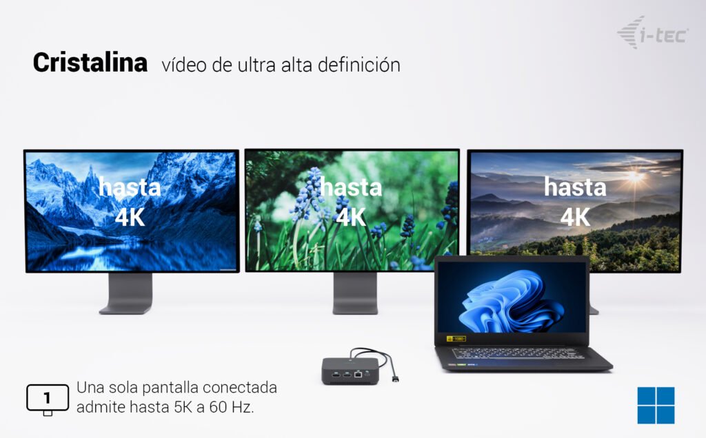 I-Tec Usb-C Ds 2 X Hdmi 1x Dp 1x Glan 1x Usb-C 3.2 3x Usb-A 3.2 2x Usb 2.0 1x 3.5mm Audio Mic 1x 100w Usb-C Power Delivery