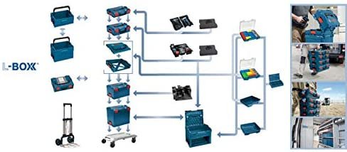 Bosch Professional Ls-Tray 92 Professional, Cajón Azul, Que Coincide Con El Ls-Boxx 306 1600a001rx