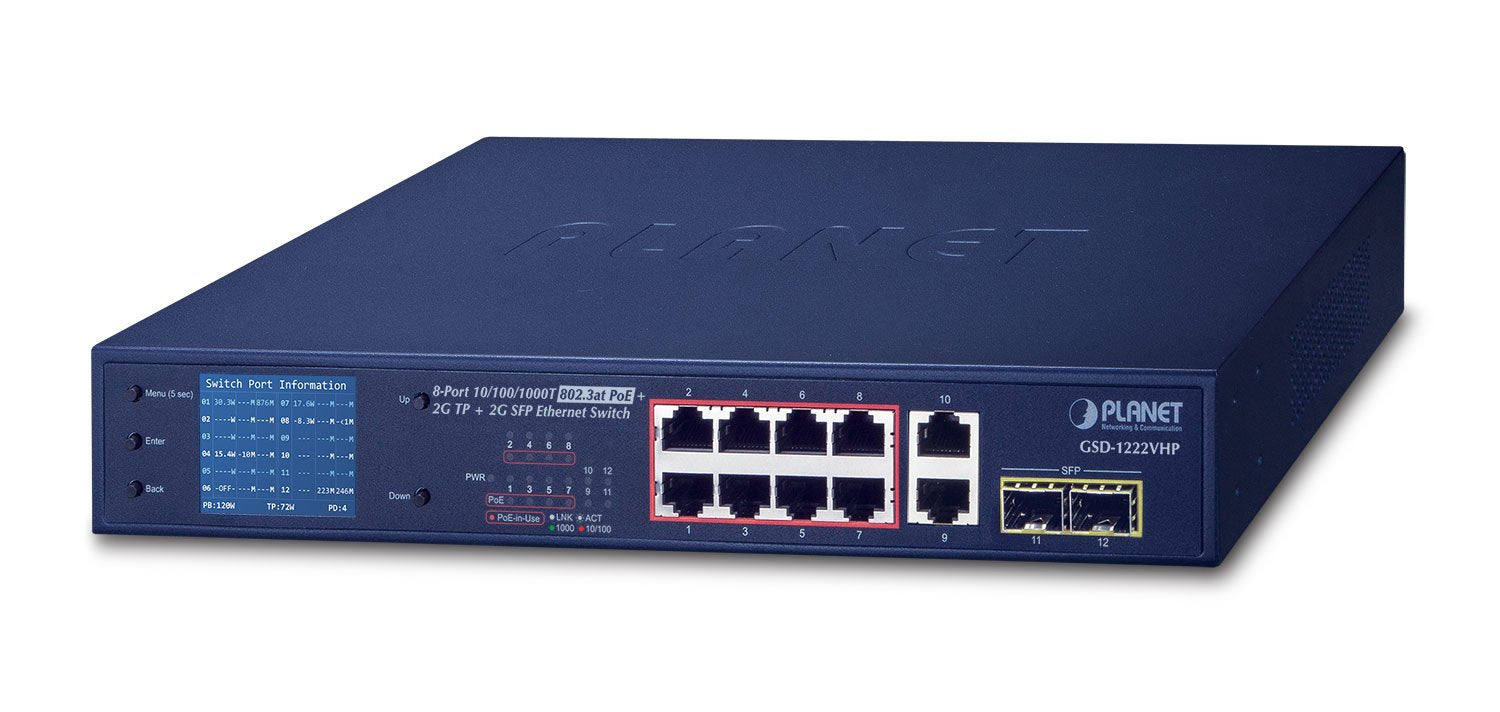 Planet Gsd-1222vhp Switch No Administrado Gigabit Ethernet (10/100/1000) Negro 1u Energía Sobre Ethernet (Poe)