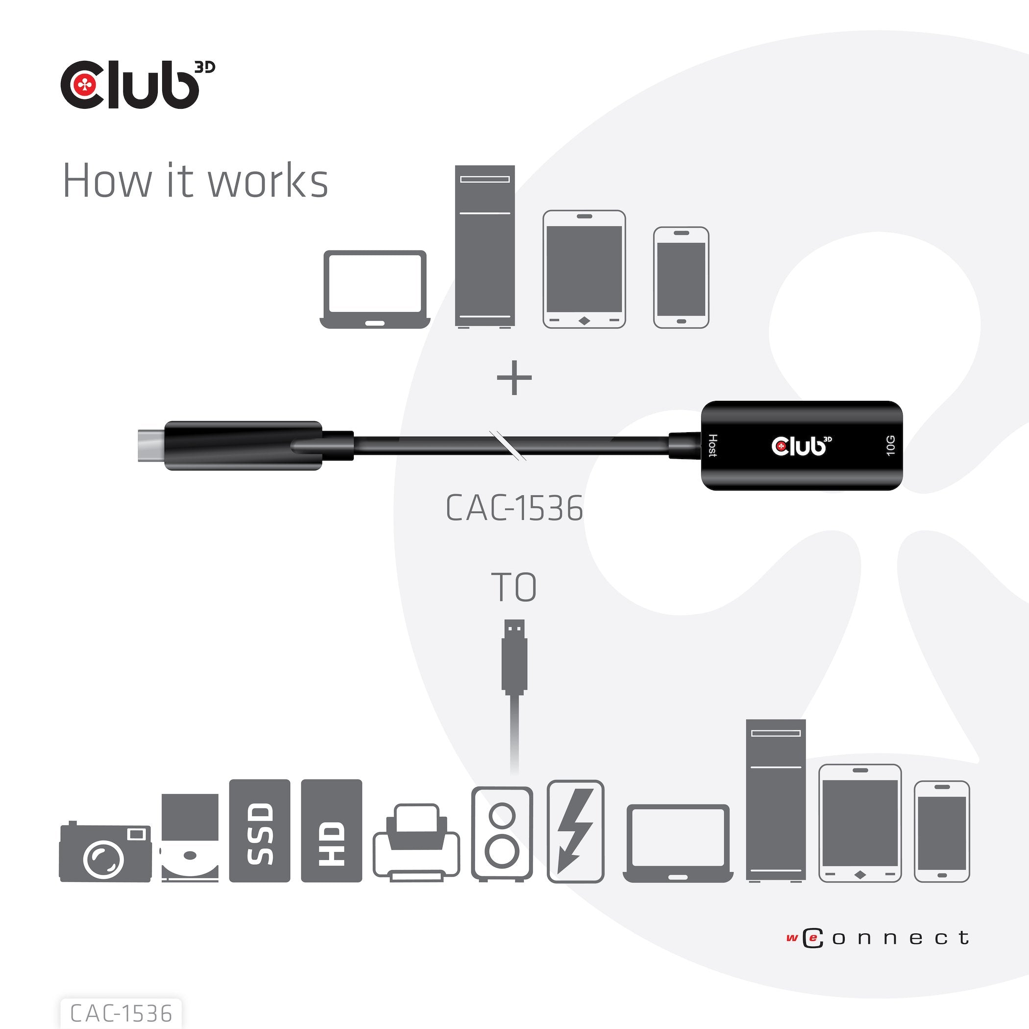 EAN 8719214472078 - CLUB3D CAC-1536 cable USB USB 3.2 Gen 2 (3.1 Gen 2) 5 m USB C USB A Negro imagen 6