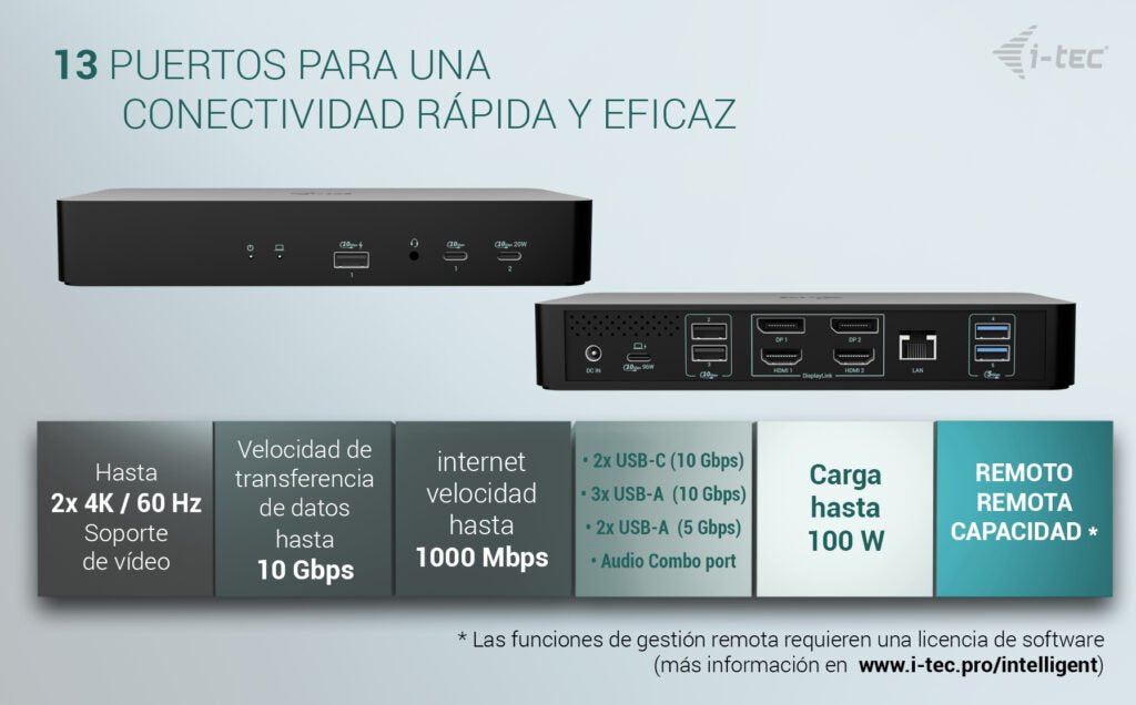 EAN 8595611707490 - i-tec CAINTGDUAL4KDOCPD base para portátil y replicador de puertos Alámbrico USB 3.2 Gen 1 (3.1 Gen 1) Ty imagen 5