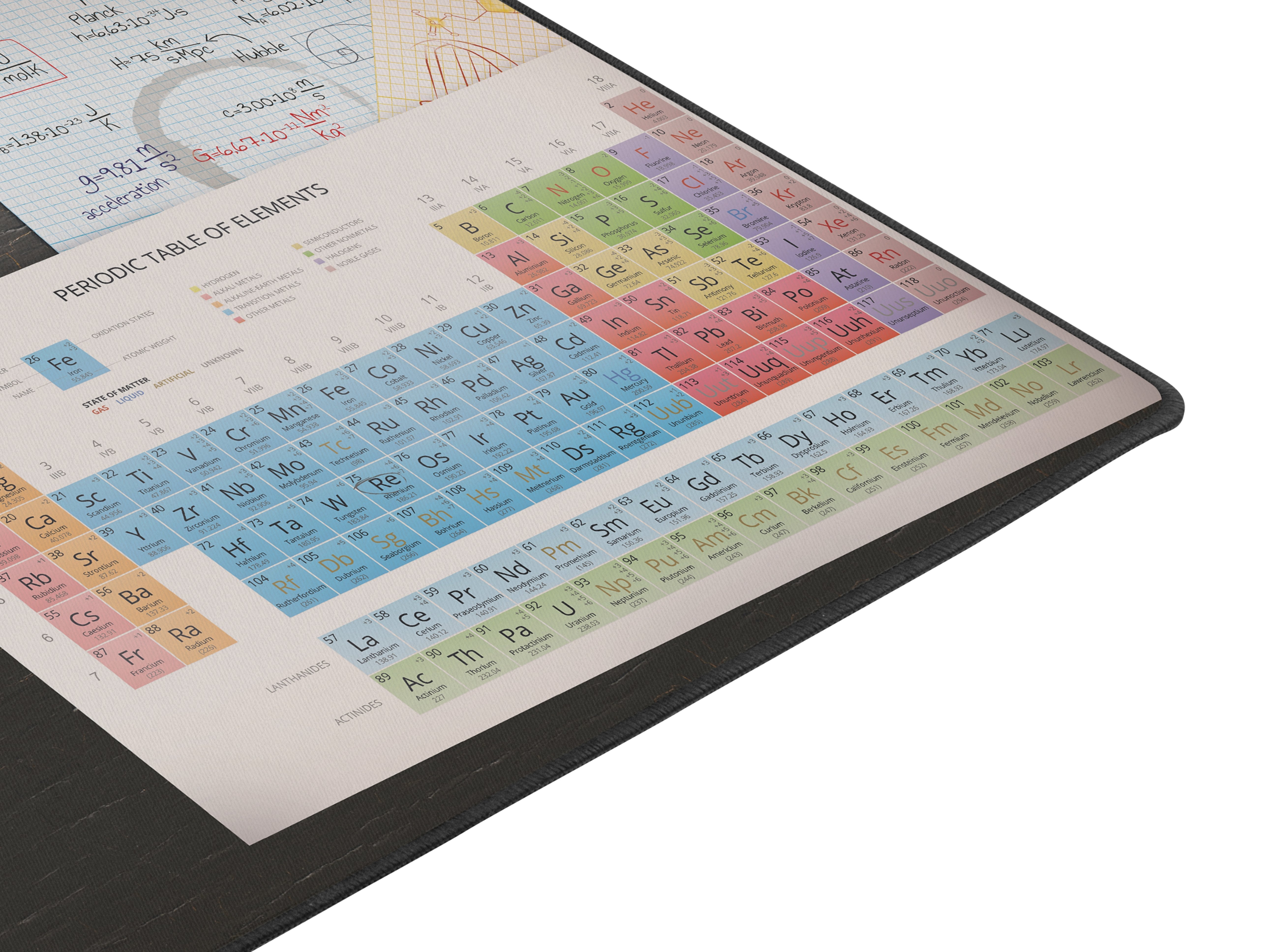 Pad Under The Mouse Natec Science Maxi Npo-1456 (800 Mm X 400mm)