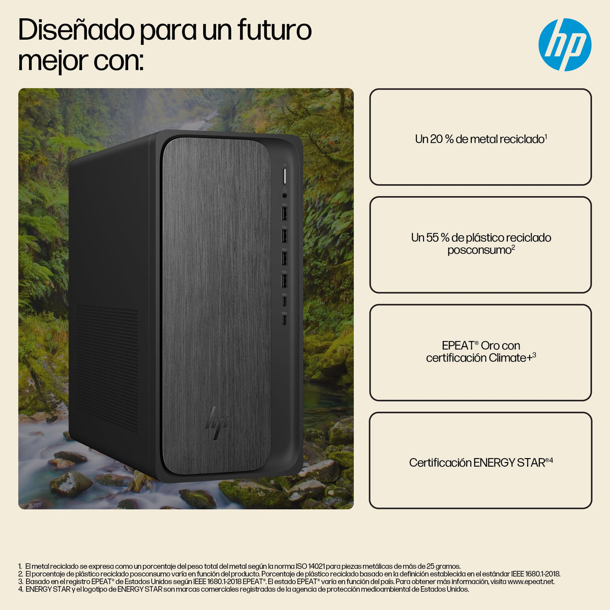 EAN 0199764264343 - HP OmniDesk M02-0013ns AMD Ryzen™ 5 8500G 16 GB DDR5-SDRAM 1 TB SSD Windows 11 Home Torre PC Negro, Gris imagen 8