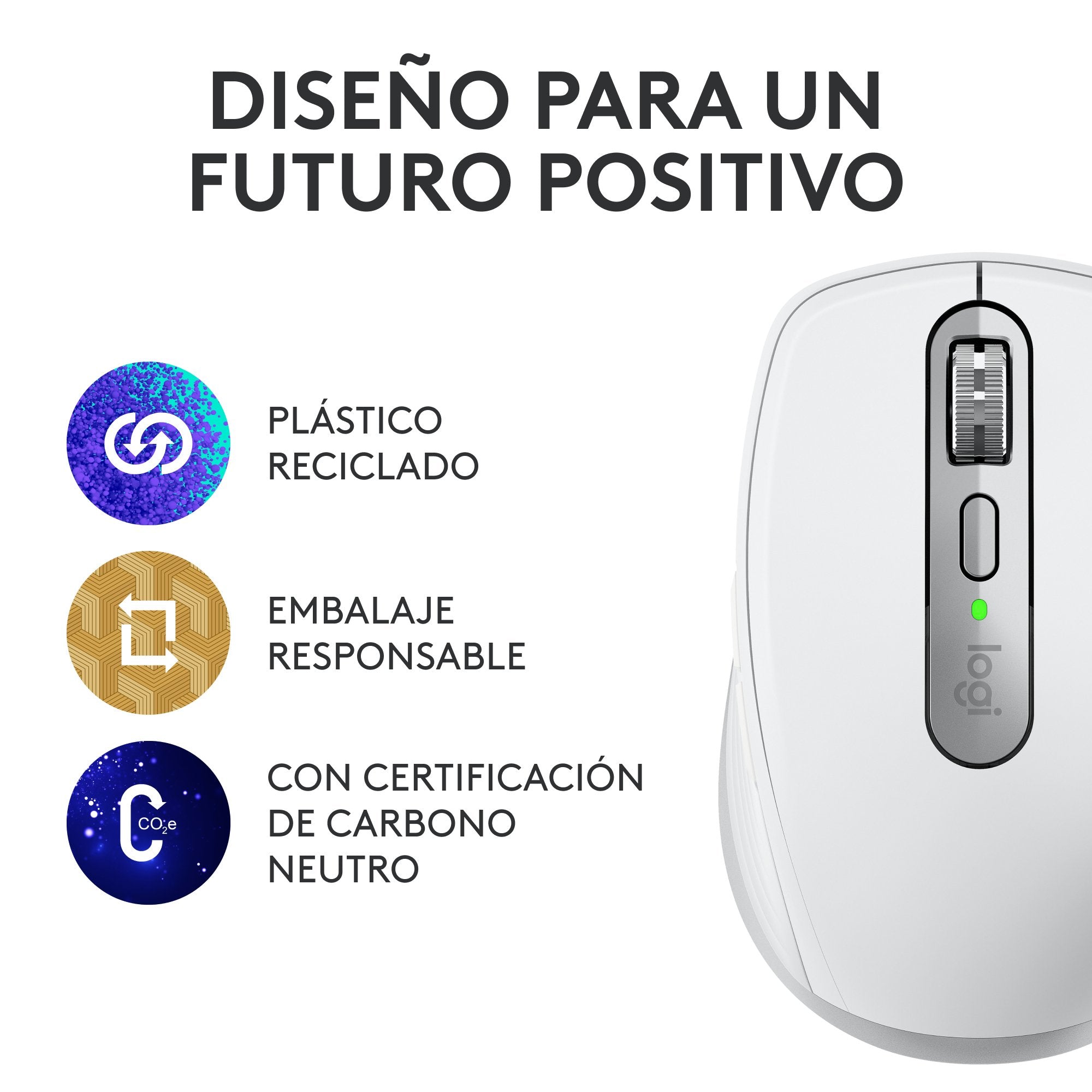Logitech Mx Anywhere 3s Ratón Óptico 6 Botones Inalámbrico Bluetooth 910-006930