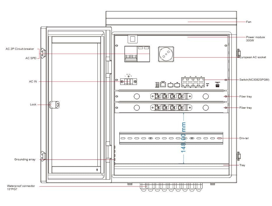 Outdoor L2 Managed Industrial  Ethernet Poe Switch