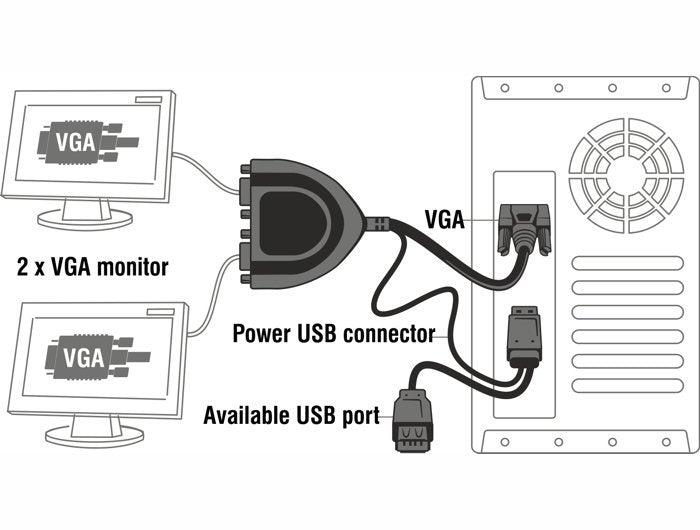 Delock Splitter Vga 2x1 Con Alimentacion De Usb