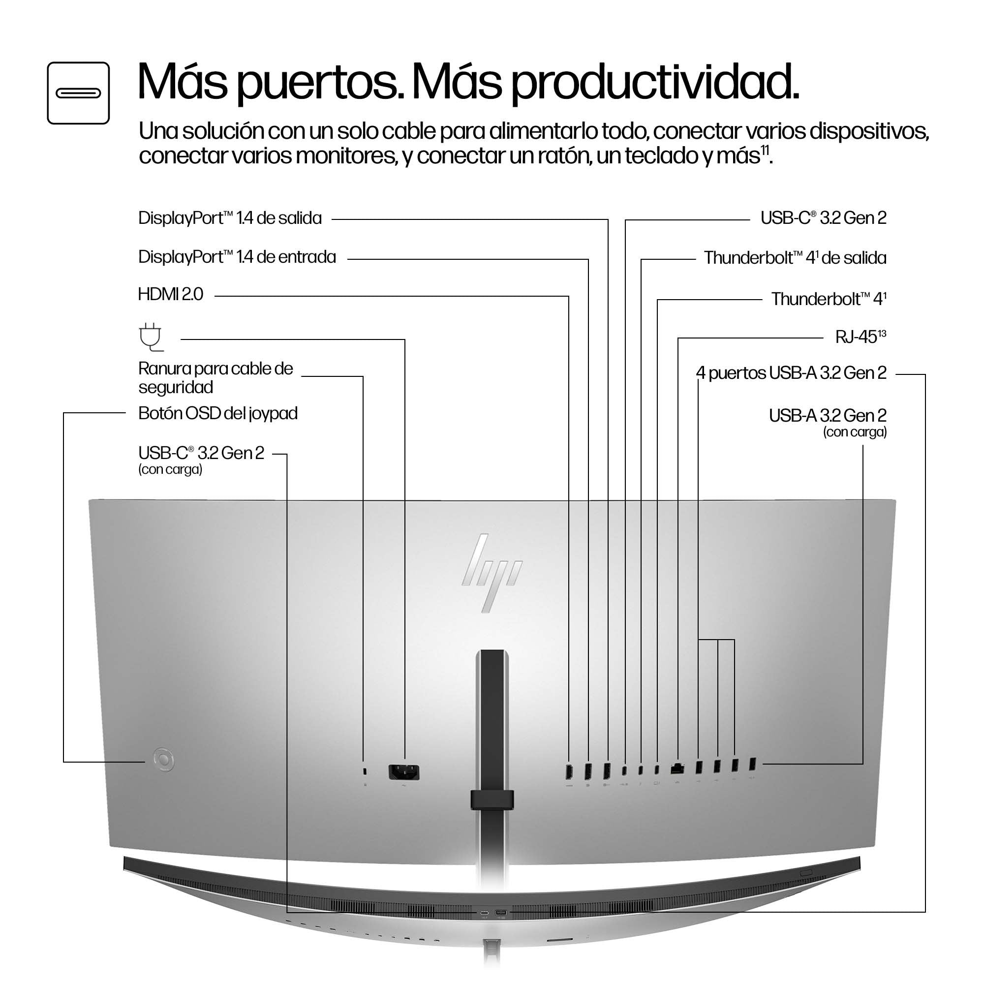 EAN 5715063476635 - HP Series 7 Pro 734pm pantalla para PC 86,4 cm (34") 3440 x 1440 Pixeles Wide Quad HD LCD Gris imagen 3
