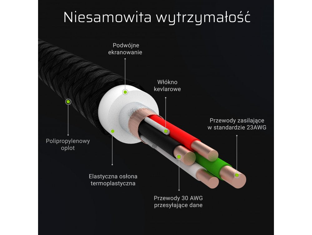 Green Cell 3x Cable Gc Ray Usb - Lightning 200cm White Led Backlight