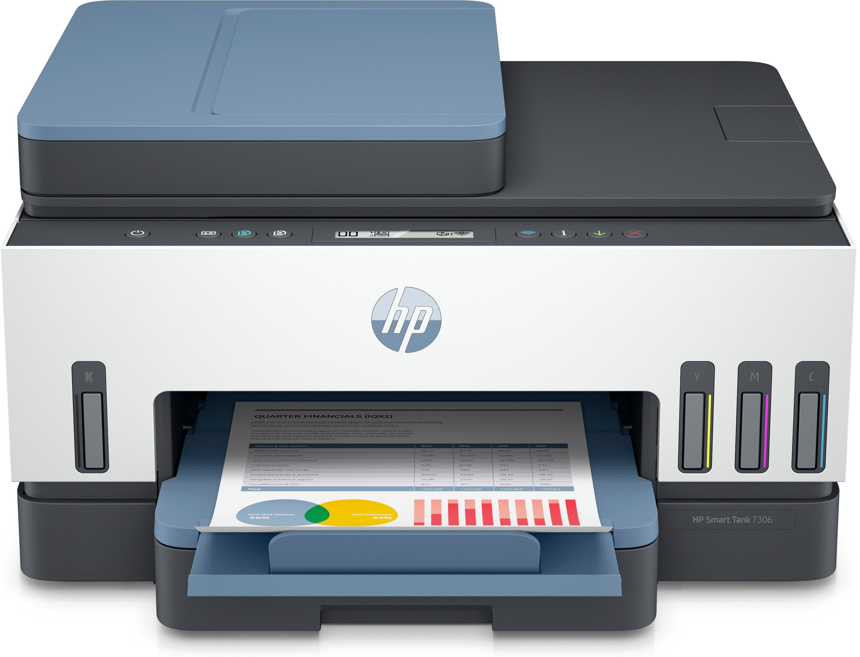 Multifunción Recargable Hp Smart Tank 7306 Wifi  Dúplex  Blanca