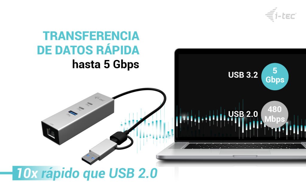 D I-Tec Usb-C Usb-A Metal Hub 3 2x Usb-C Gen1 1x Usb-A Gen1 1x 2,5glan
