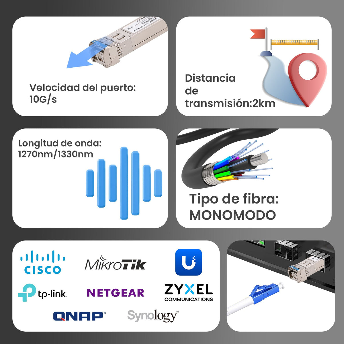 Sfp+ 10g Sfp+ Wdm Module 10gbps 1270 1330nm Single Mode 2km Para