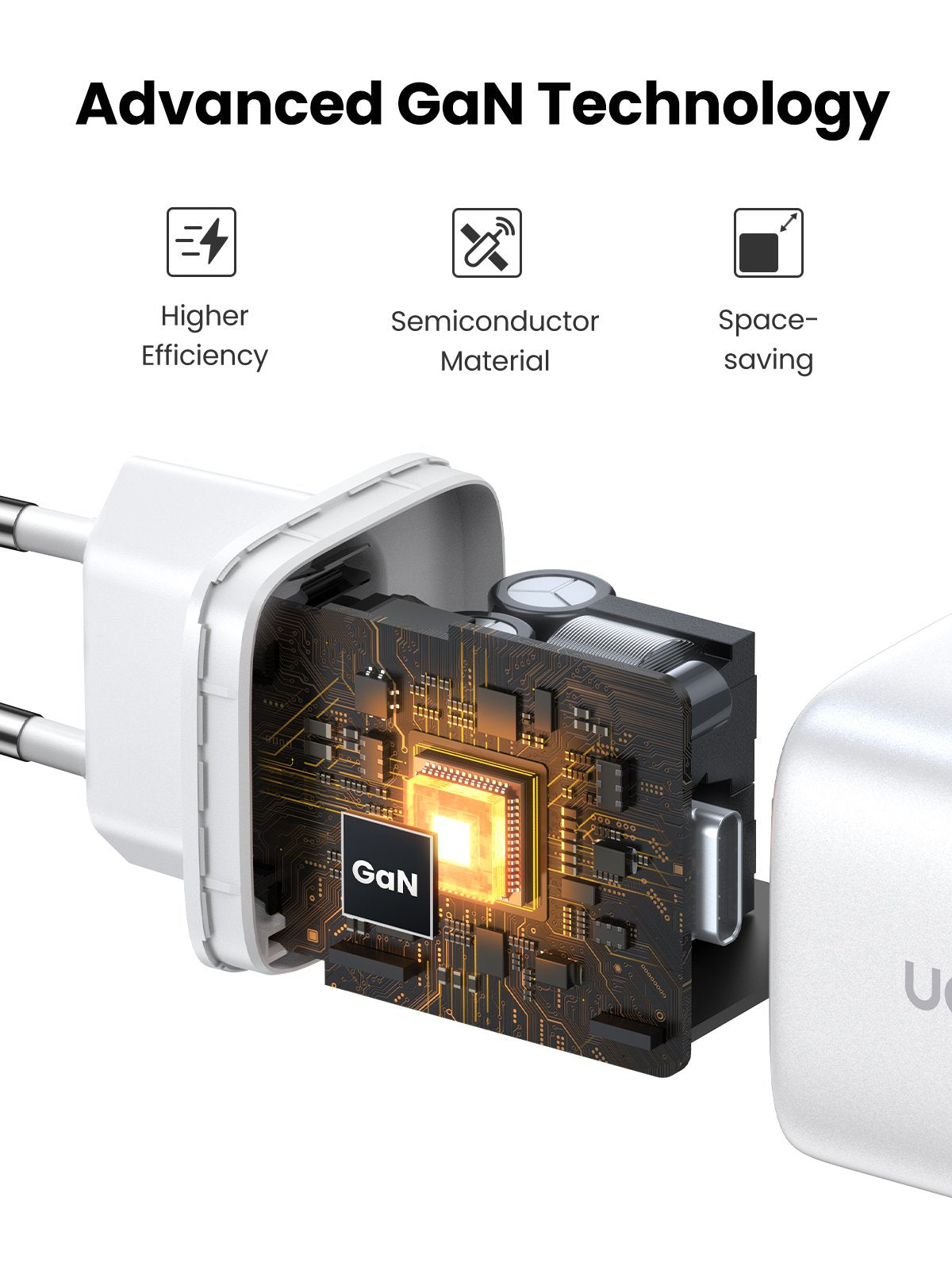 EAN 6941876213276 - Ugreen 15327 cargador de dispositivo móvil Universal Blanco Corriente alterna Carga rápida Interior imagen 15